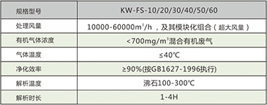 蜂窝床选型.jpg